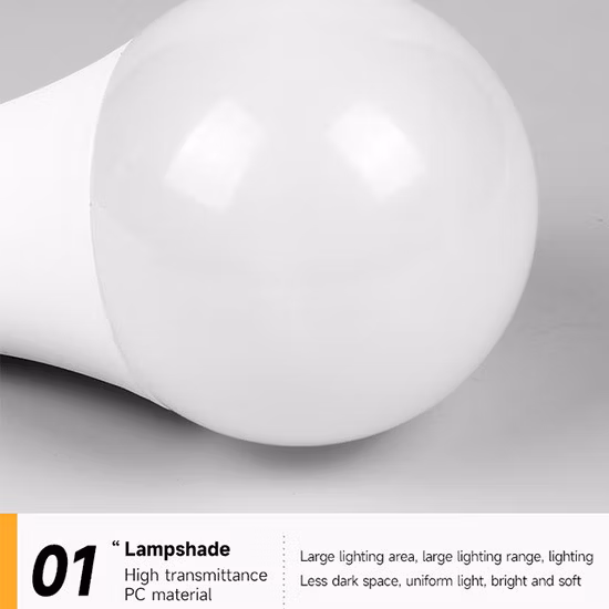 Ventes directes d'usine 3W